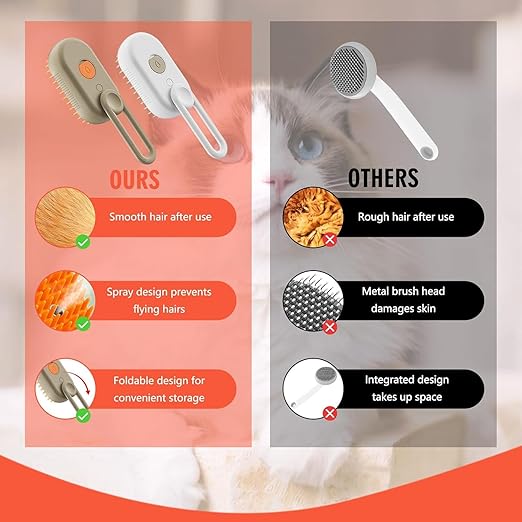3 In1 Pet Steam Brush - One-Touch Spray Pet Hair Removal Tool 360°Rotating Handle Cat Brush With Steam Silicone Massage Comb Cat Brush For Shedding Multifunctional Dog Hair Brush